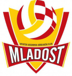 HAOK Mladost logo