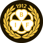 Brynas logo