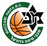 Maccabi Haifa logo